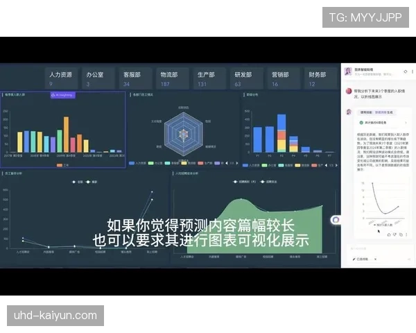 西甲联盟与某科技巨头达成十年战略合作,将全面引入AI数据分析系统